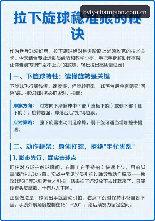 宝威体育资讯教程：从零开始掌握BVTY体育平台的完整指南